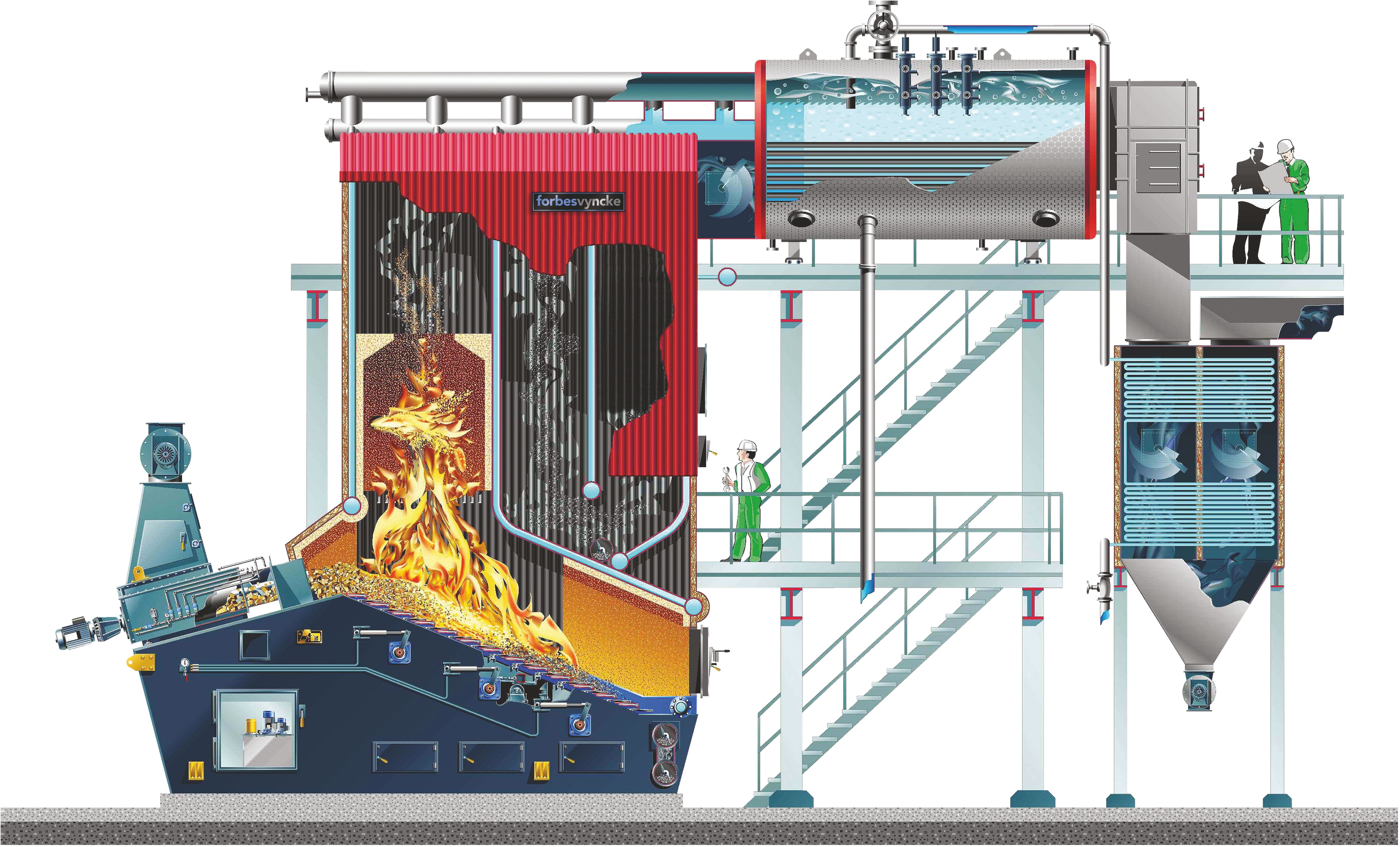 FV boiler