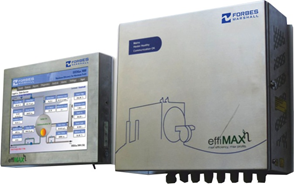 Boiler Efficiency monitoring