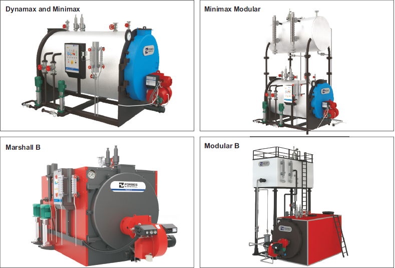 Boiler Module 1