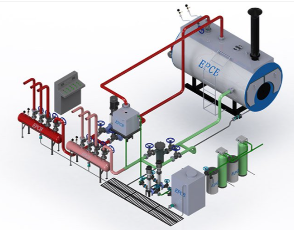 EPCB fire Tube Gas Fired Hot Water Boiler